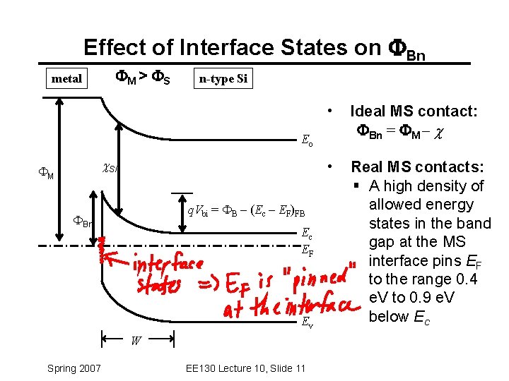 Lecture 10 Outline Poissons Equation Work Function Metalsemiconductor