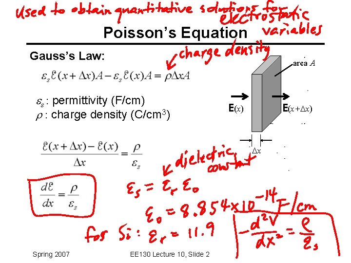 Lecture 10 Outline Poissons Equation Work Function Metalsemiconductor