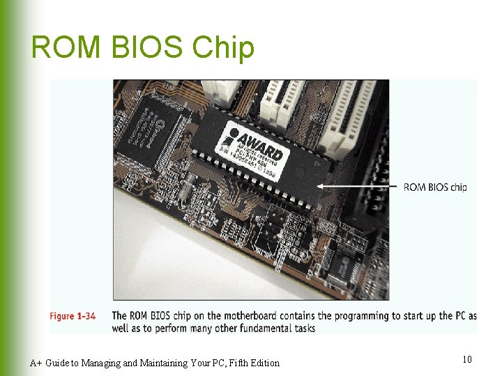 ROM BIOS Chip A+ Guide to Managing and Maintaining Your PC, Fifth Edition 10 ROM BIOS Chip A+ Guide to Managing and Maintaining Your PC, Fifth Edition 10