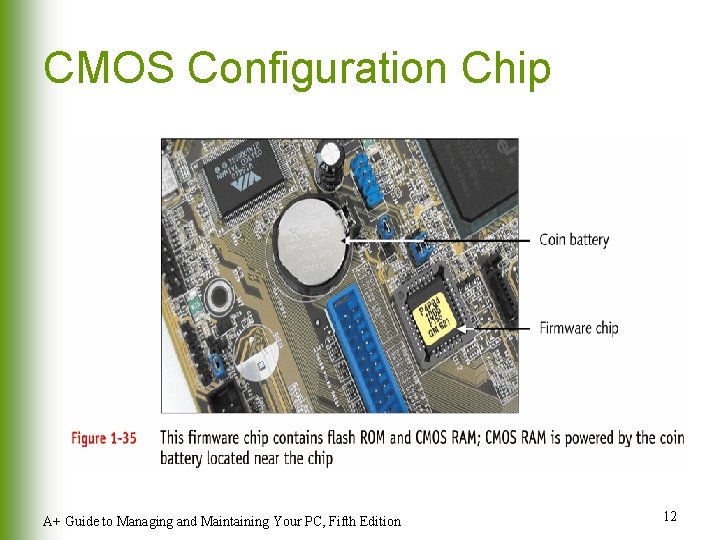 CMOS Configuration Chip A+ Guide to Managing and Maintaining Your PC, Fifth Edition 12 CMOS Configuration Chip A+ Guide to Managing and Maintaining Your PC, Fifth Edition 12