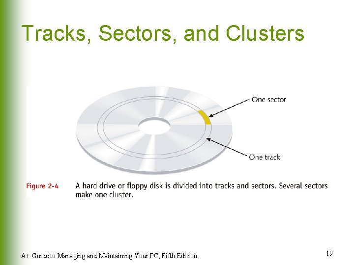 Tracks, Sectors, and Clusters A+ Guide to Managing and Maintaining Your PC, Fifth Edition Tracks, Sectors, and Clusters A+ Guide to Managing and Maintaining Your PC, Fifth Edition