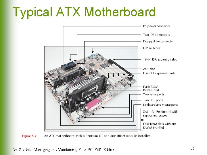 Typical ATX Motherboard A+ Guide to Managing and Maintaining Your PC, Fifth Edition 26 Typical ATX Motherboard A+ Guide to Managing and Maintaining Your PC, Fifth Edition 26