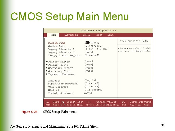CMOS Setup Main Menu A+ Guide to Managing and Maintaining Your PC, Fifth Edition CMOS Setup Main Menu A+ Guide to Managing and Maintaining Your PC, Fifth Edition