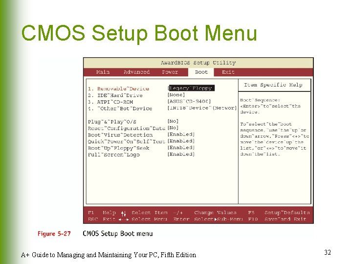CMOS Setup Boot Menu A+ Guide to Managing and Maintaining Your PC, Fifth Edition CMOS Setup Boot Menu A+ Guide to Managing and Maintaining Your PC, Fifth Edition