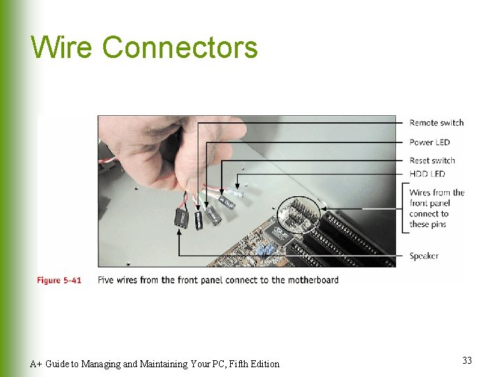 Wire Connectors A+ Guide to Managing and Maintaining Your PC, Fifth Edition 33 Wire Connectors A+ Guide to Managing and Maintaining Your PC, Fifth Edition 33