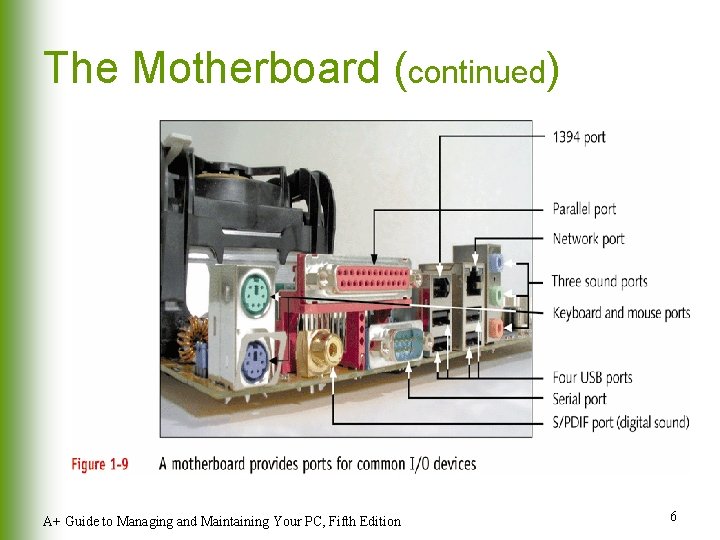 The Motherboard (continued) A+ Guide to Managing and Maintaining Your PC, Fifth Edition 6 The Motherboard (continued) A+ Guide to Managing and Maintaining Your PC, Fifth Edition 6
