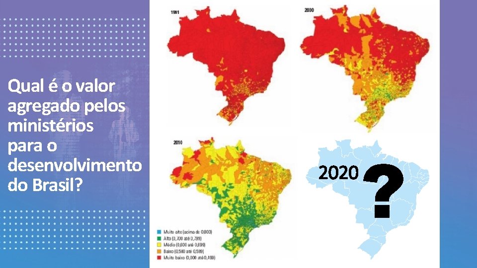 Qual é o valor agregado pelos ministérios para o desenvolvimento do Brasil? 2020 ?