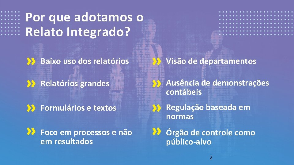 Por que adotamos o Relato Integrado? Baixo uso dos relatórios Visão de departamentos Relatórios