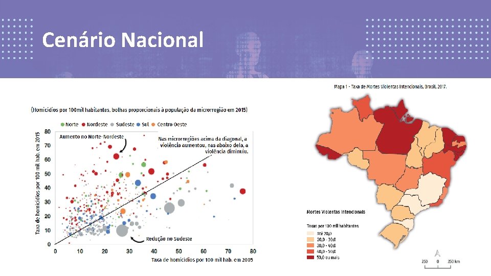 Cenário Nacional 