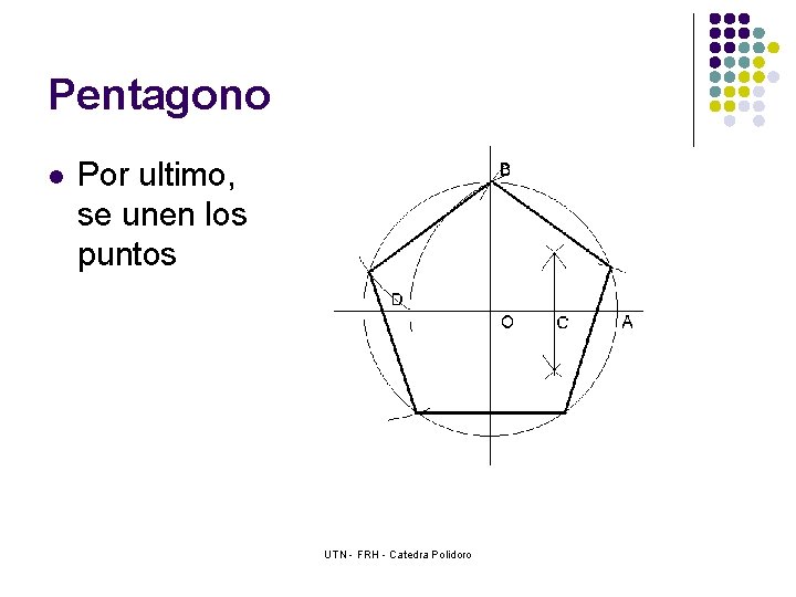 Pentagono l Por ultimo, se unen los puntos UTN - FRH - Catedra Polidoro