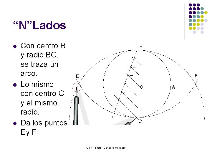 “N”Lados l l l Con centro B y radio BC, se traza un arco.