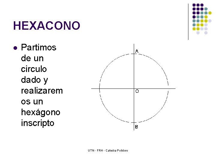 HEXACONO l Partimos de un circulo dado y realizarem os un hexágono inscripto UTN