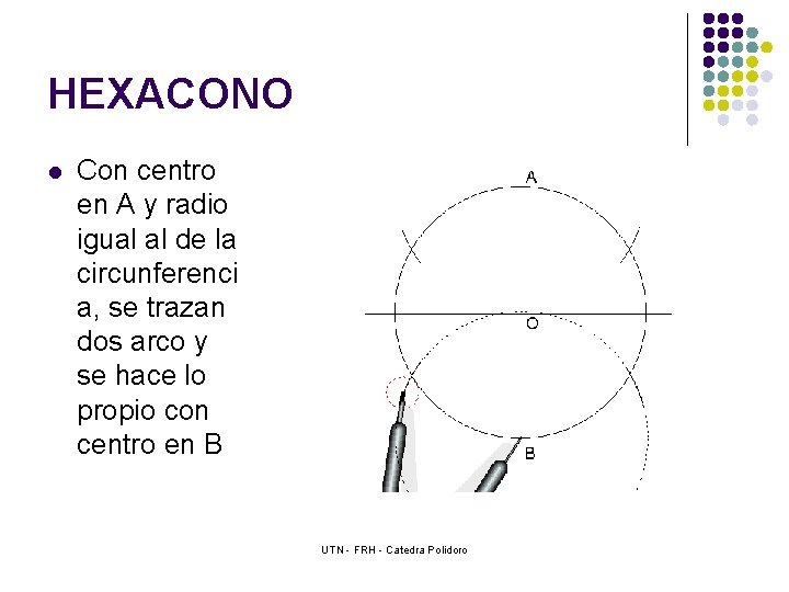 HEXACONO l Con centro en A y radio igual al de la circunferenci a,