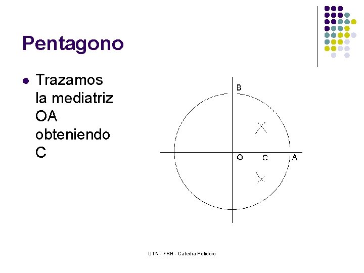 Pentagono l Trazamos la mediatriz OA obteniendo C UTN - FRH - Catedra Polidoro
