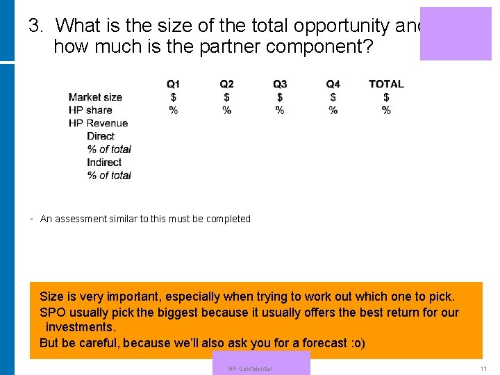 3. What is the size of the total opportunity and how much is the
