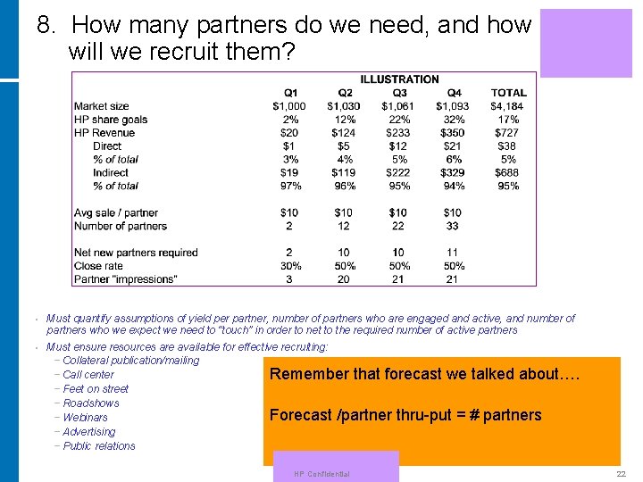 8. How many partners do we need, and how will we recruit them? •