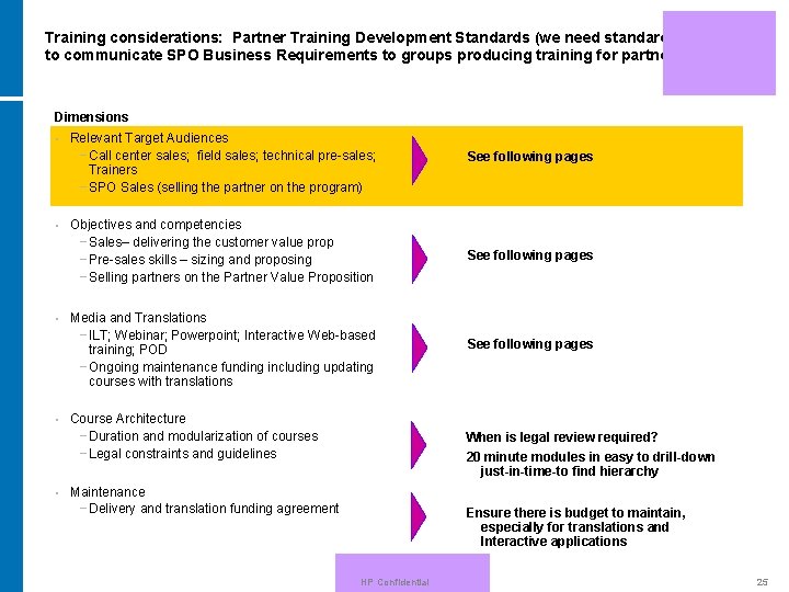 Training considerations: Partner Training Development Standards (we need standards to communicate SPO Business Requirements