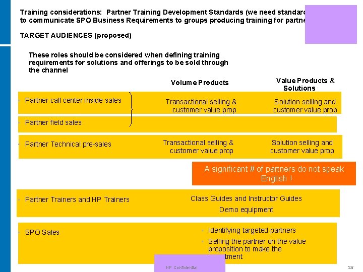 Training considerations: Partner Training Development Standards (we need standards to communicate SPO Business Requirements