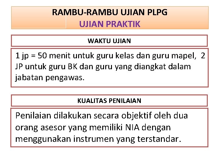 RAMBU-RAMBU UJIAN PLPG UJIAN PRAKTIK WAKTU UJIAN 1 jp = 50 menit untuk guru