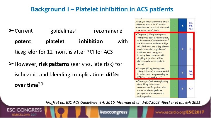 Background I – Platelet inhibition in ACS patients ➢ Current potent guidelines 1 platelet