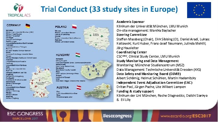 Trial Conduct (33 study sites in Europe) Academic Sponsor Klinikum der Universität München, LMU
