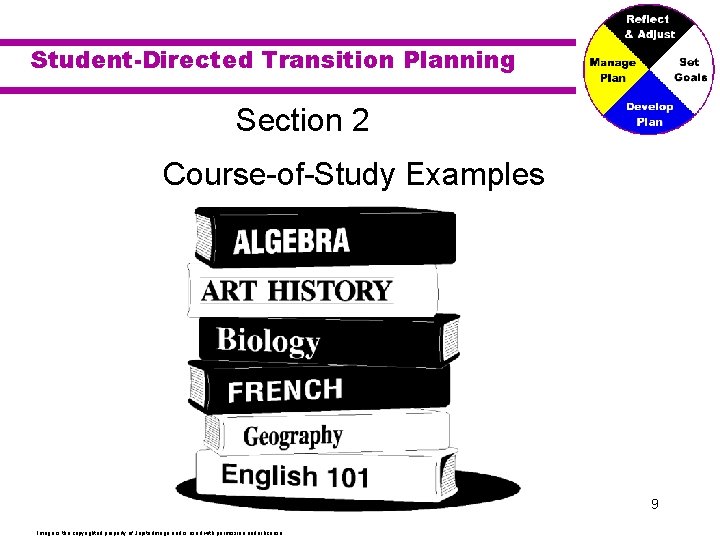 Student-Directed Transition Planning Section 2 Course-of-Study Examples 9 Image is the copyrighted property of