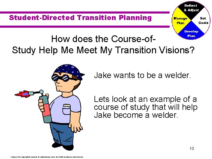 Student-Directed Transition Planning How does the Course-of. Study Help Me Meet My Transition Visions?