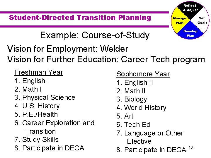 Student-Directed Transition Planning Example: Course-of-Study Vision for Employment: Welder Vision for Further Education: Career