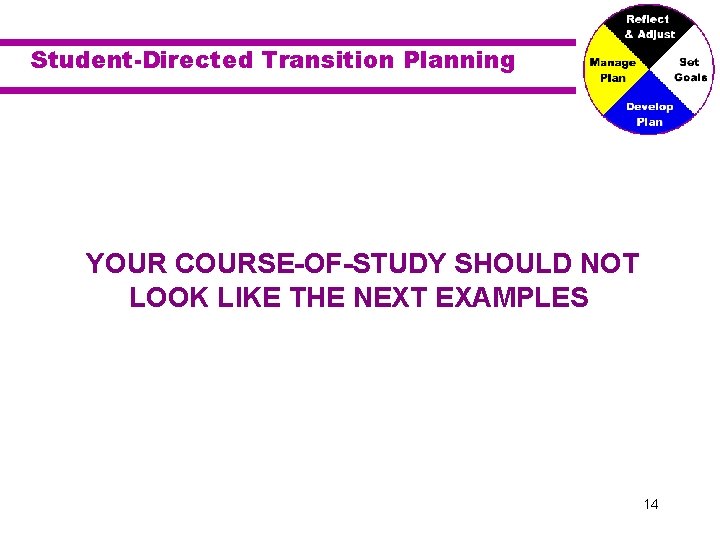 Student-Directed Transition Planning YOUR COURSE-OF-STUDY SHOULD NOT LOOK LIKE THE NEXT EXAMPLES. 14 