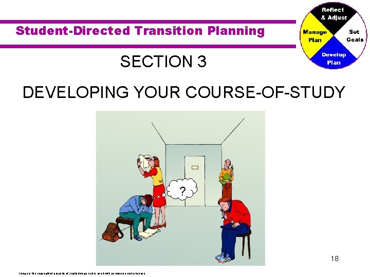 Student-Directed Transition Planning SECTION 3 DEVELOPING YOUR COURSE-OF-STUDY ? 18 Image is the copyrighted