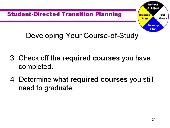 Student-Directed Transition Planning Developing Your Course-of-Study 3 Check off the required courses you have