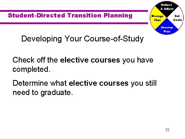 Student-Directed Transition Planning Developing Your Course-of-Study Check off the elective courses you have completed.
