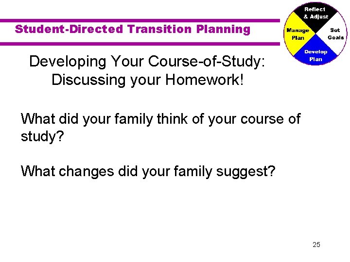 Student-Directed Transition Planning Developing Your Course-of-Study: Discussing your Homework! What did your family think