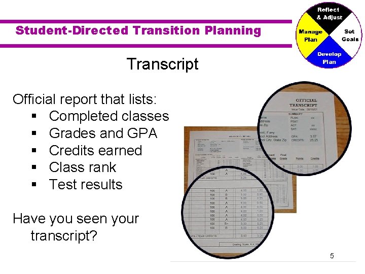 Student-Directed Transition Planning Transcript Official report that lists: § Completed classes § Grades and