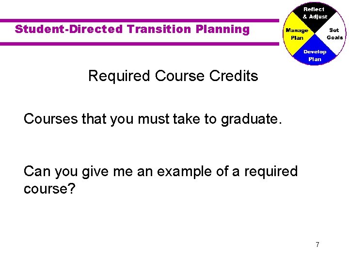 Student-Directed Transition Planning Required Course Credits Courses that you must take to graduate. Can