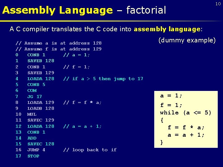 Assembly Language – factorial 10 A C compiler translates the C code into assembly