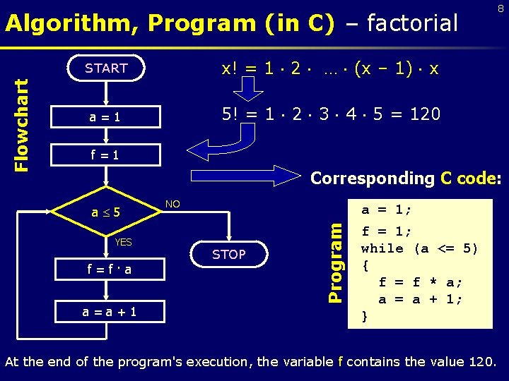 START x! = 1 2 … (x – 1) x a=1 5! = 1