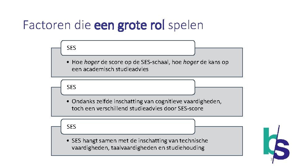 Factoren die een grote rol spelen SES • Hoe hoger de score op de