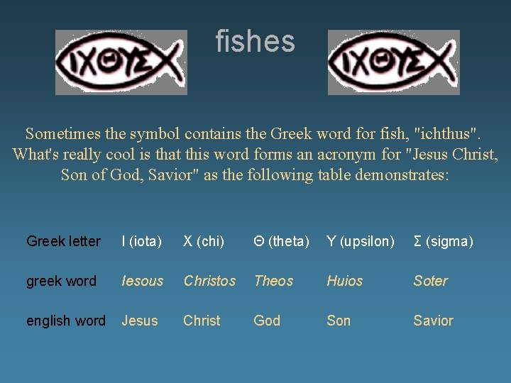 fishes Sometimes the symbol contains the Greek word for fish, "ichthus". What's really cool