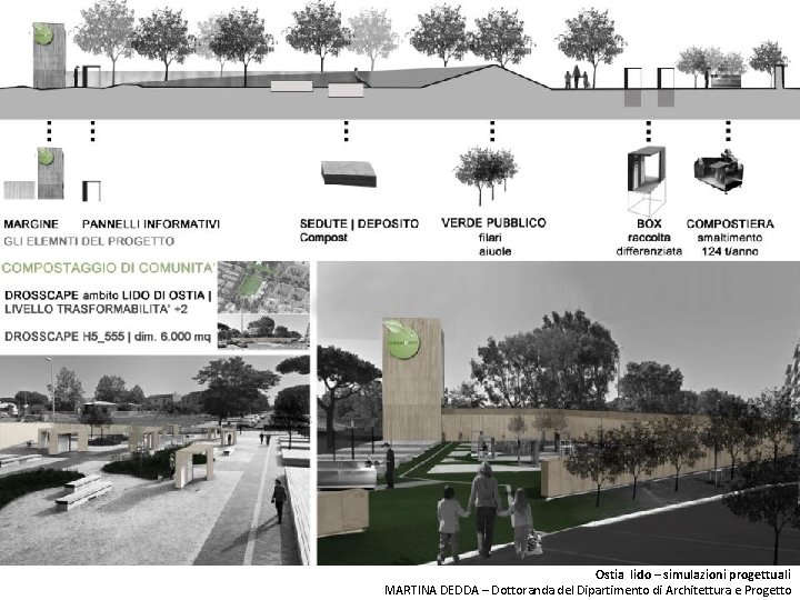 Ostia lido – simulazioni progettuali MARTINA DEDDA – Dottoranda del Dipartimento di Architettura e