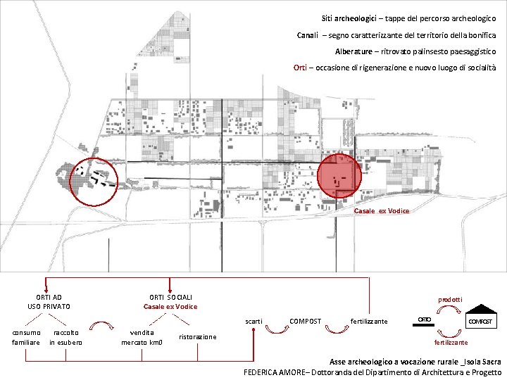 Siti archeologici – tappe del percorso archeologico Canali – segno caratterizzante del territorio della