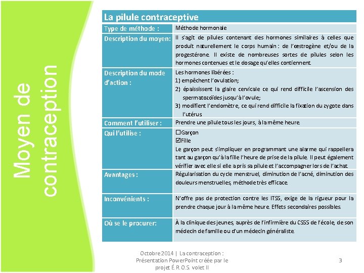 La pilule contraceptive Moyen de contraception Méthode hormonale Type de méthode : Description du