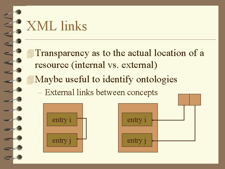 XML links 4 Transparency as to the actual location of a resource (internal vs. XML links 4 Transparency as to the actual location of a resource (internal vs.