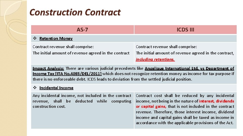 Construction Contract AS-7 ICDS III Contract revenue shall comprise: The initial amount of revenue