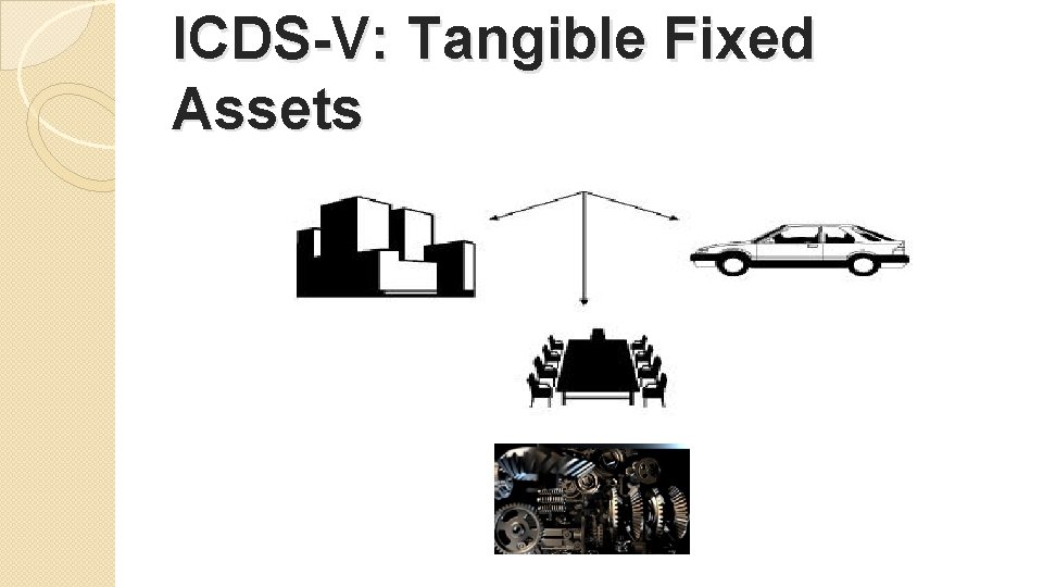 ICDS-V: Tangible Fixed Assets 