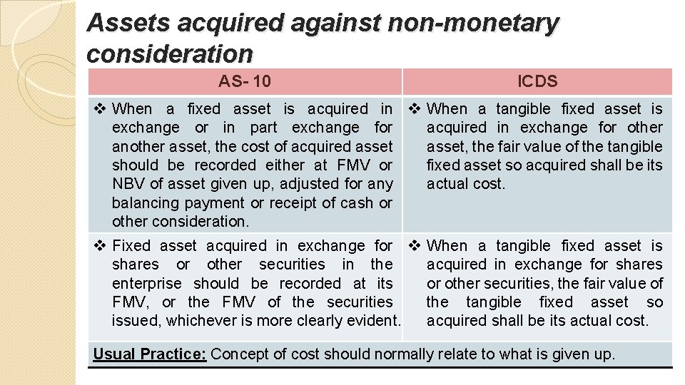 Assets acquired against non-monetary consideration AS- 10 ICDS v When a fixed asset is