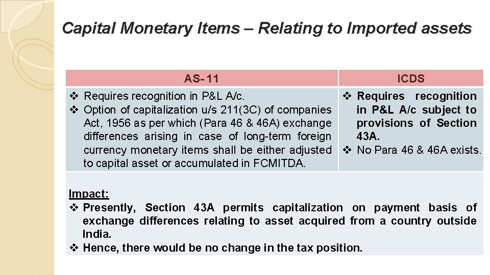 Capital Monetary Items – Relating to Imported assets AS- 11 ICDS v Requires recognition