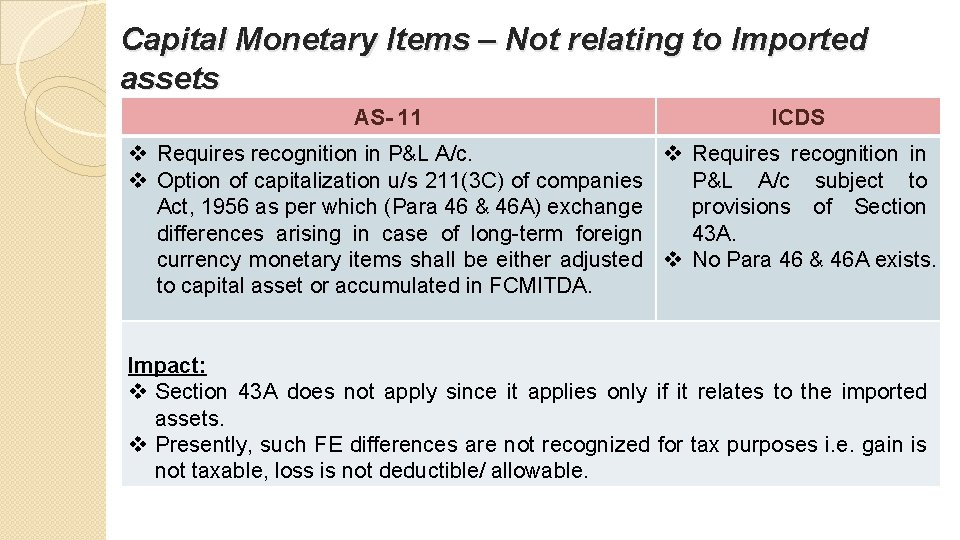 Capital Monetary Items – Not relating to Imported assets AS- 11 ICDS v Requires