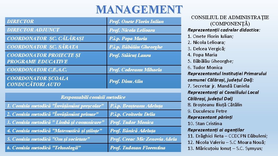 MANAGEMENT DIRECTOR Prof. Onete Florin Iulian DIRECTOR ADJUNCT Prof. Nicola Lelioara COORDONATOR ȘC. CĂLĂRAȘI