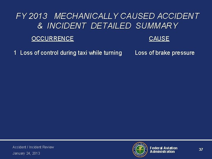 FY 2013 MECHANICALLY CAUSED ACCIDENT & INCIDENT DETAILED SUMMARY OCCURRENCE 1 Loss of control